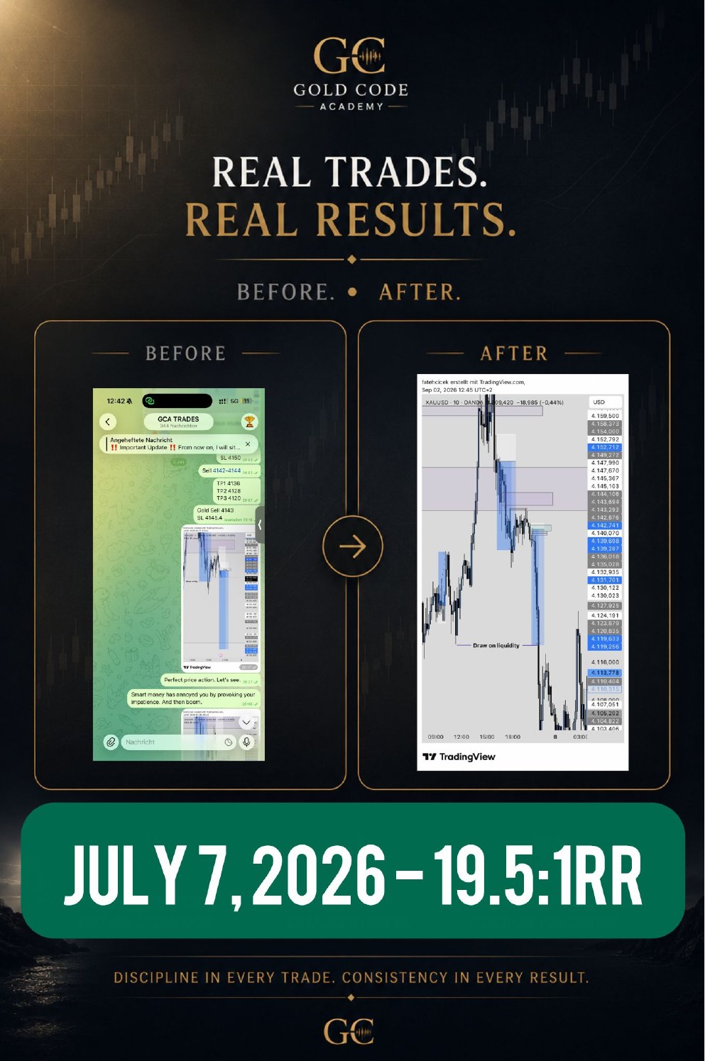 July 15, 2026 trade before and after