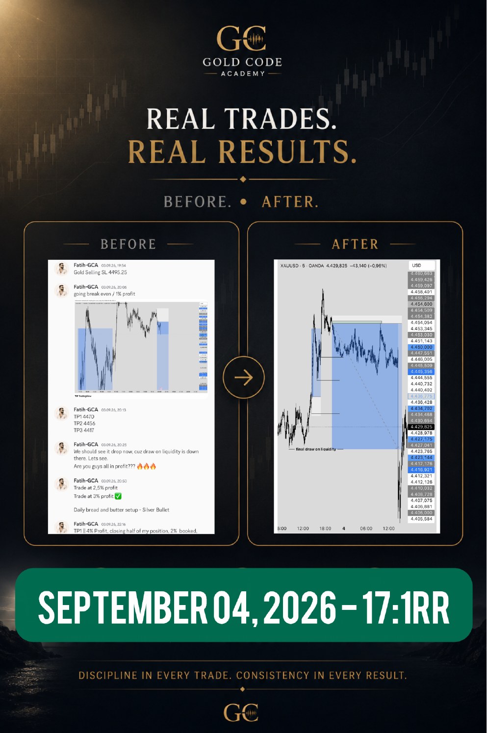 September 4, 2026 trade before and after